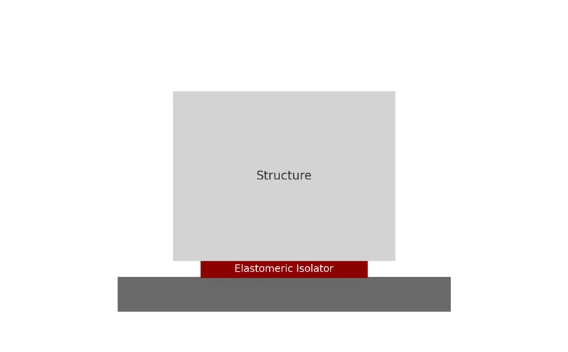 info-825-512 info-825-512